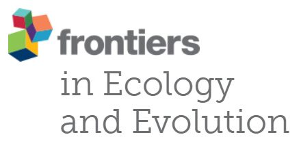 New Research Topic in Frontiers in Ecology and Evolution: Spatially Explicit Conservation
